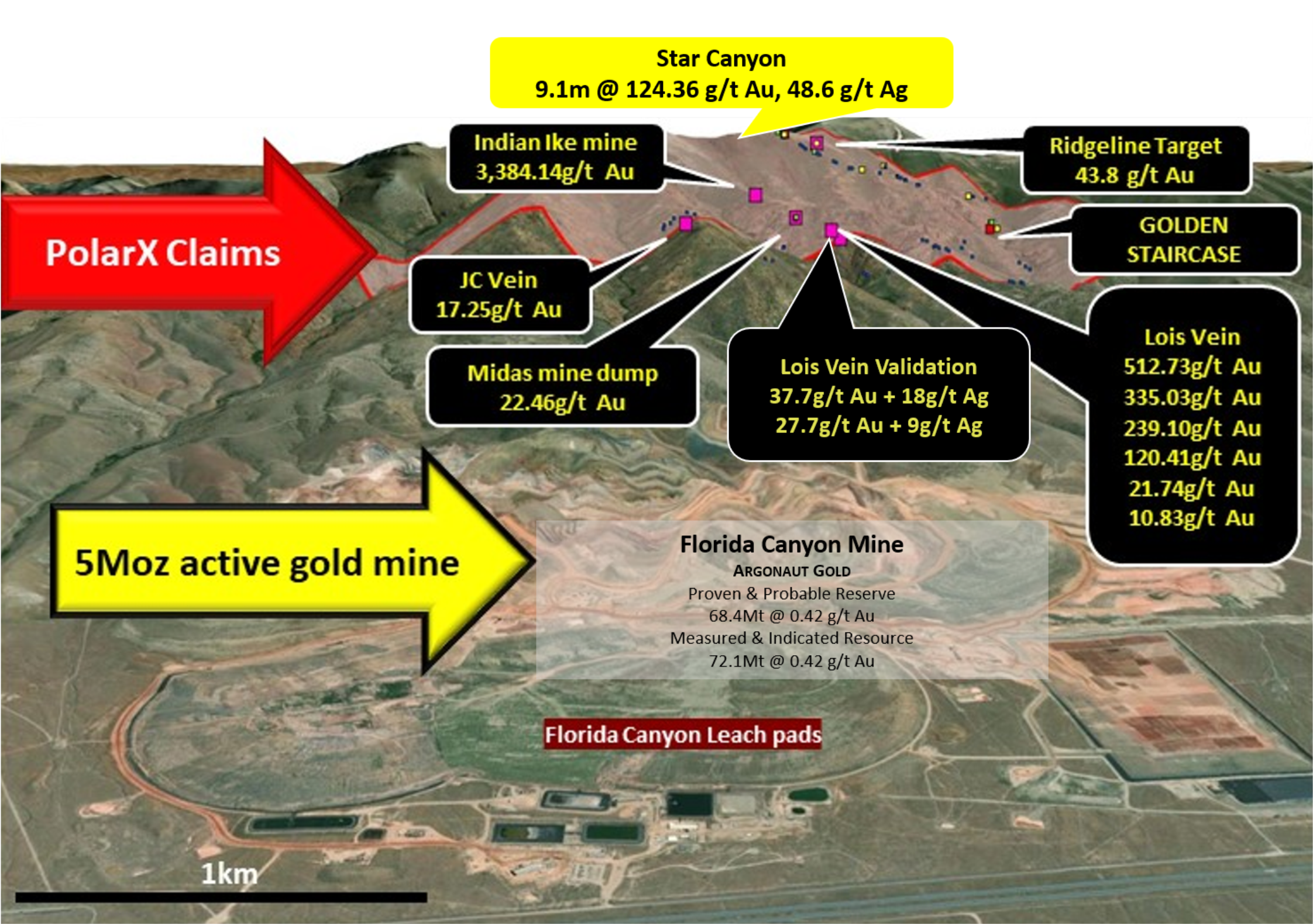 Florida-BC Oblique to SE with gold assays and arrows